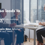 Design for Six Sigma