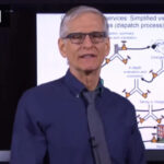 Processes and projects