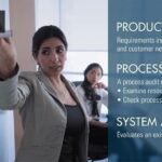 Cost of Quality: Appraisal Costs