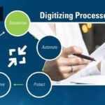 Digital Transformation