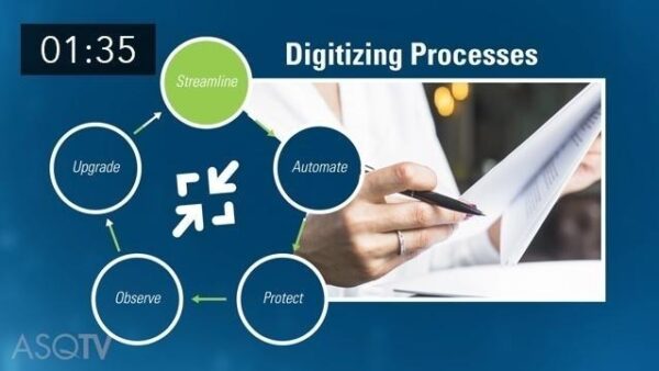 Digital Transformation Featured Image