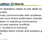 Auditing Process-Based Quality Management Systems (Part 1 of 2)