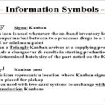 Value Stream Mapping