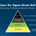 Lean Six Sigma