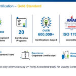 About ASQ Certification